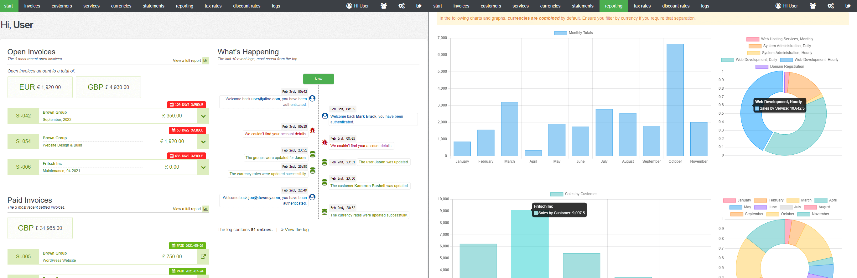 SettleUp Cloud Dashboard